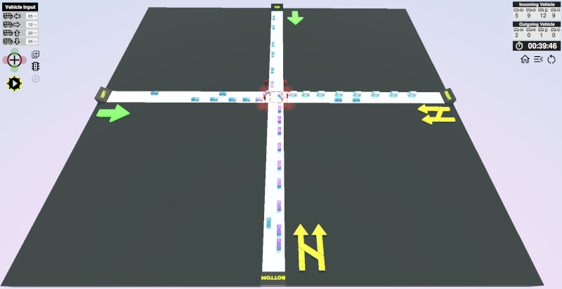 Traffic Simulation-In simulation view.